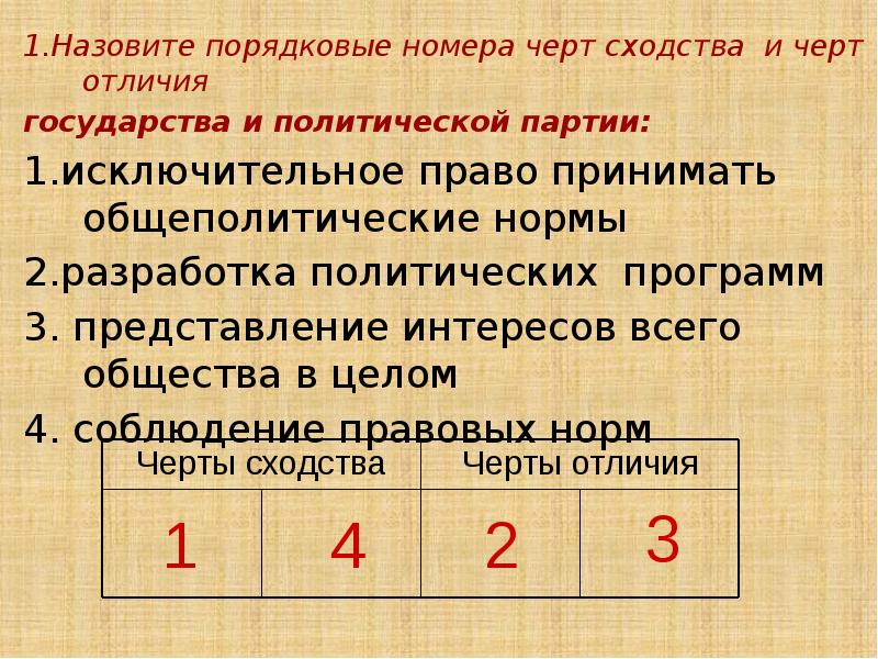 1.Назовите порядковые номера черт сходства и черт отличия  1.Назовите порядковые