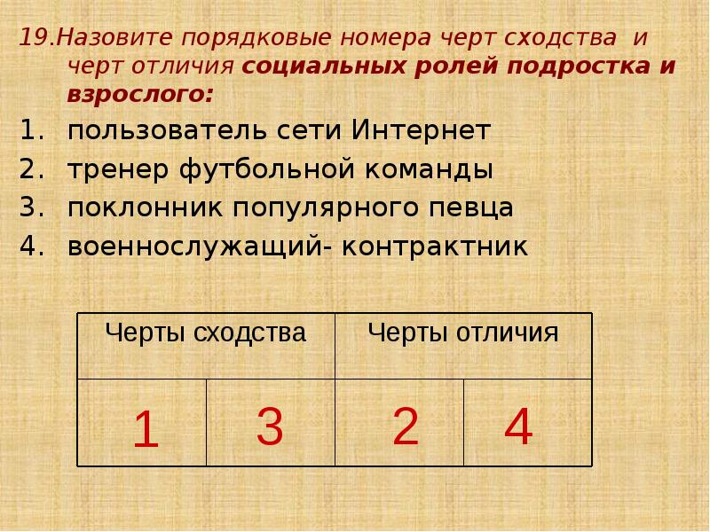 19.Назовите порядковые номера черт сходства и черт отличия социальных ролей подростка