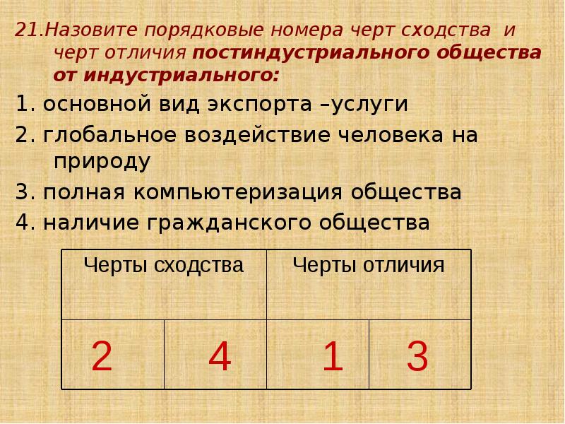 21.Назовите порядковые номера черт сходства и черт отличия постиндустриального общества от