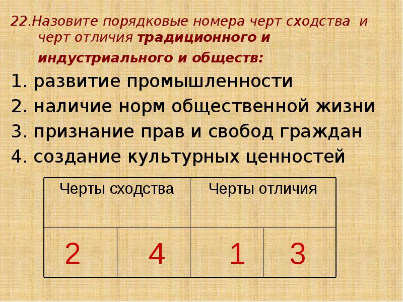 22.Назовите порядковые номера черт сходства и черт отличия традиционного и индустриального