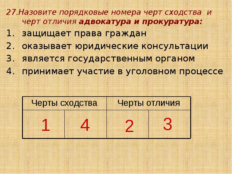 27.Назовите порядковые номера черт сходства и черт отличия адвокатура и прокуратура:
