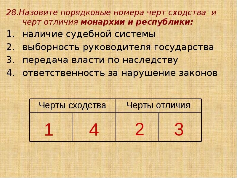 28.Назовите порядковые номера черт сходства и черт отличия монархии и республики: