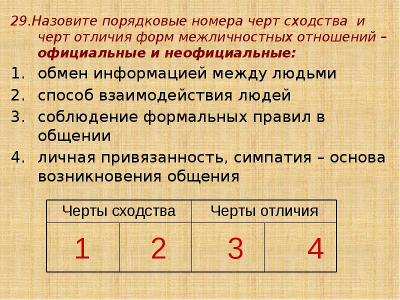 29.Назовите порядковые номера черт сходства и черт отличия форм межличностных отношений