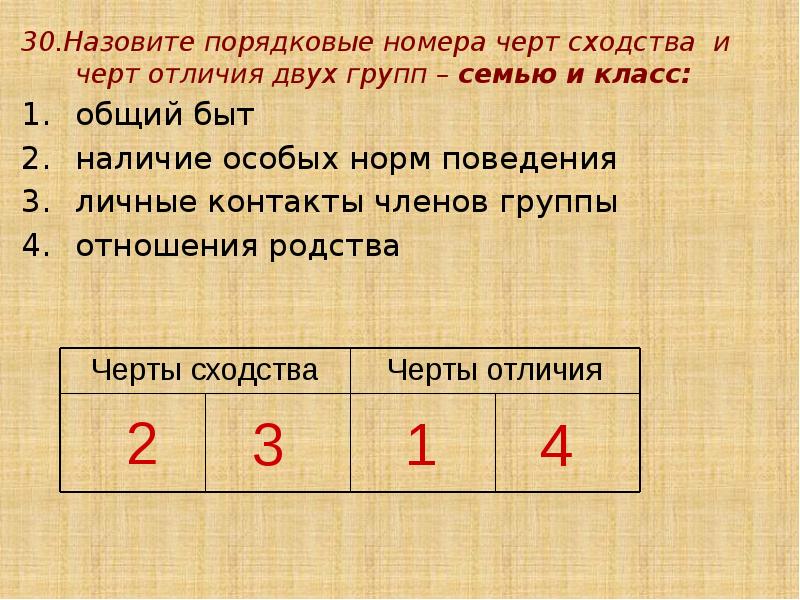 Черты сходства и различия труда и учебы. Назвать Порядковый номер. Две черты отличия семьи. Номер черт. Назови Порядковый номер звуков.