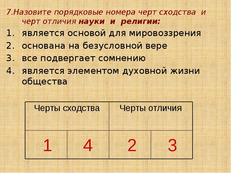 7.Назовите порядковые номера черт сходства и черт отличия науки и религии: