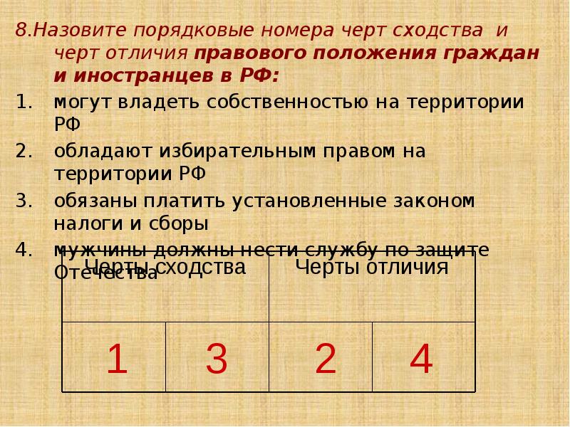 8.Назовите порядковые номера черт сходства и черт отличия правового положения граждан