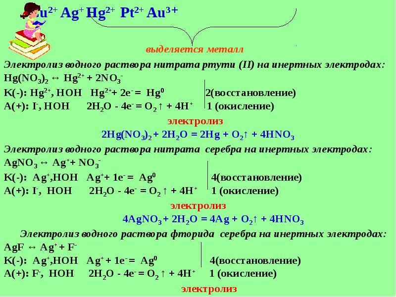 Презентация электролиз 11 класс