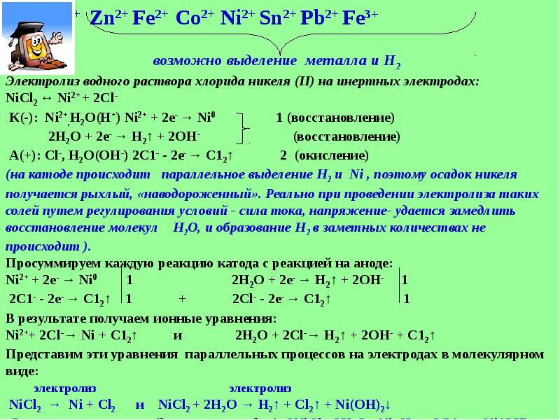 Mn2+ Zn2+ Fe2+ Co2+ Ni2+ Sn2+ Pb2+ Fe3+