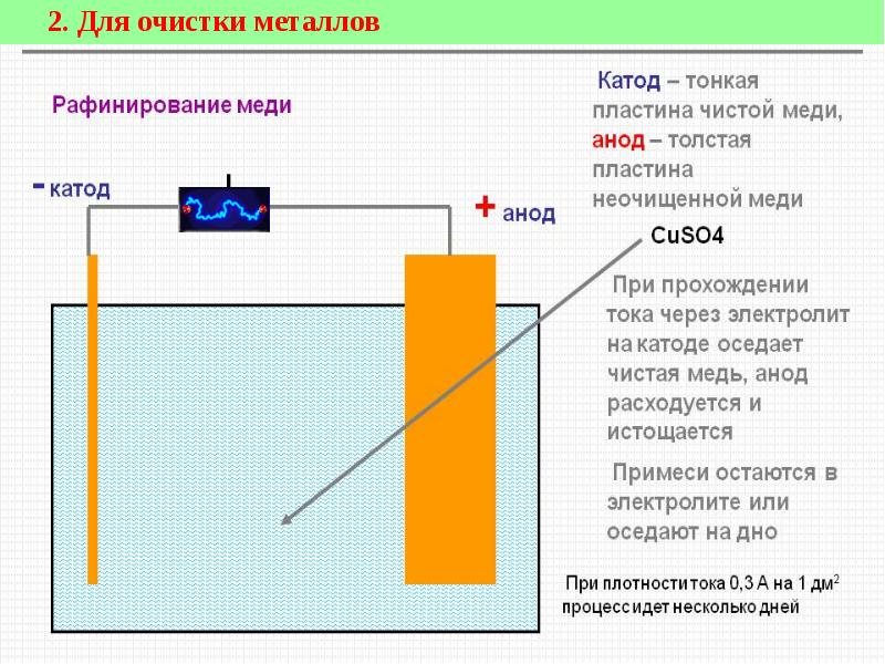 2. Для очистки металлов