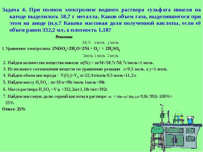 Задача 4. При полном электролизе водного раствора сульфата никеля на катоде