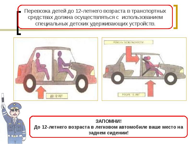 Безопасная транспортировка детей презентация