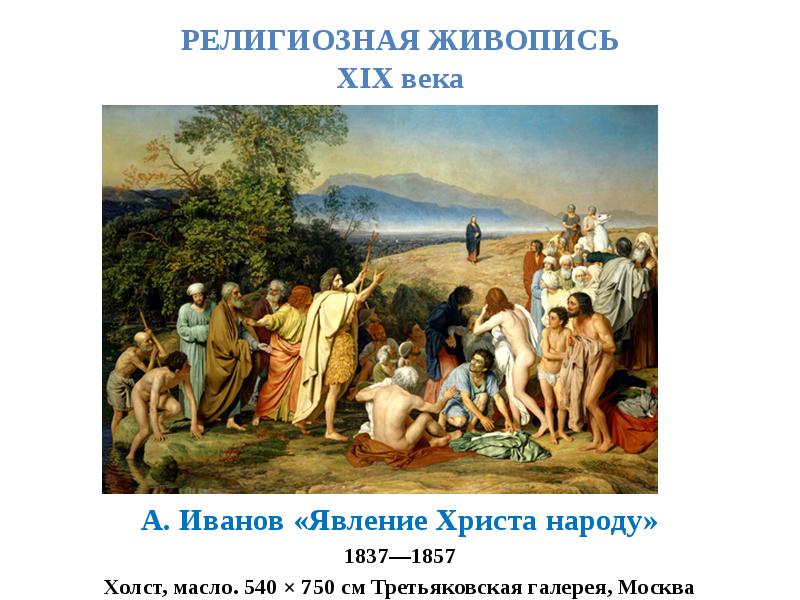 Живопись сообщение. Александр Андреевич Иванов (1806-1858). А.А.Иванов. Явление Христа народу. 1837-1857.. Русская религиозная живопись 19 века Иванов. Поленов явление Христа народу.