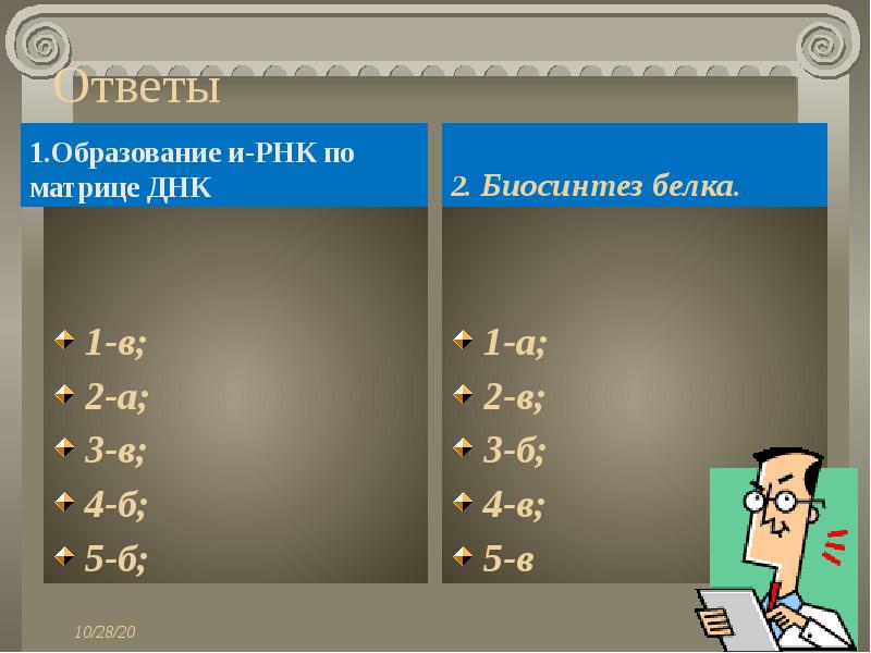 Ответы
1.Образование и-РНК по матрице ДНК