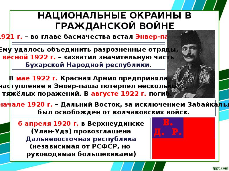 Реферат: Галицийская Социалистическая Советская Республика