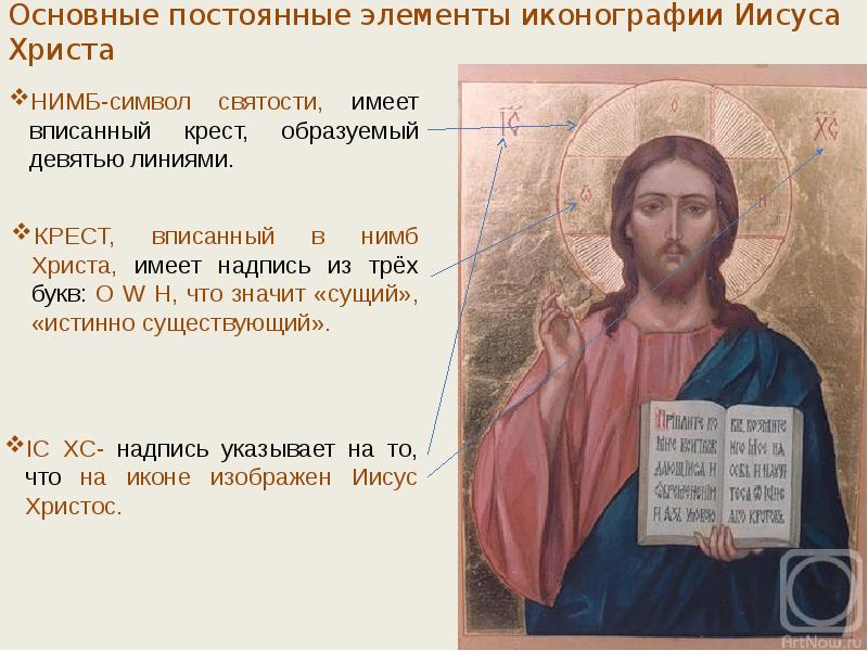 Основные постоянные элементы иконографии Иисуса Христа