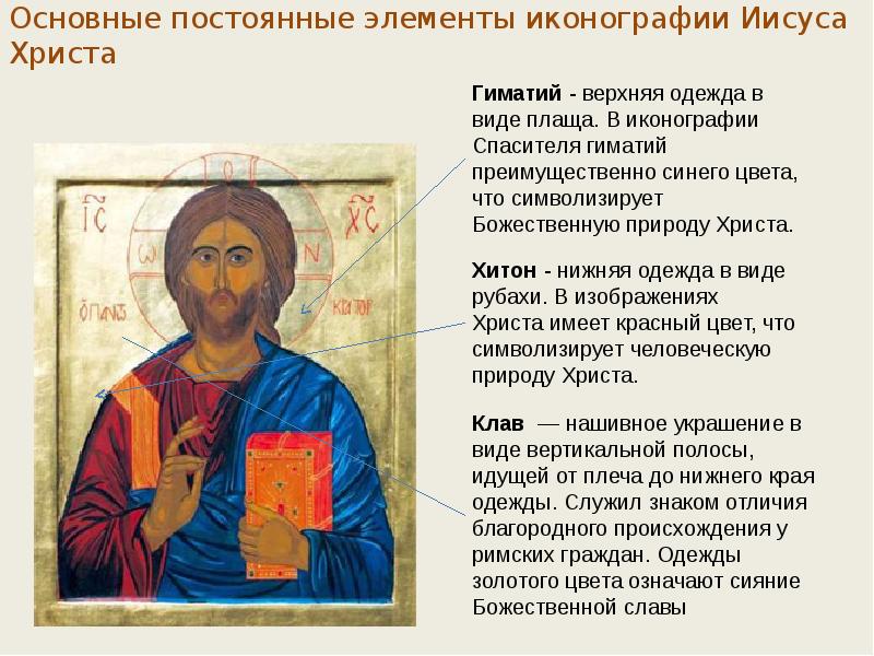 Основные постоянные элементы иконографии Иисуса Христа