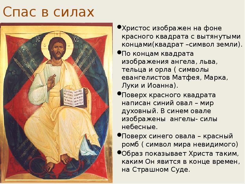 Спас в силах Христос изображен на фоне красного квадрата с вытянутыми