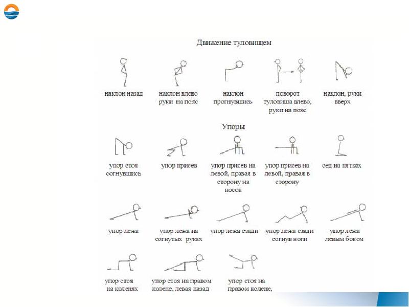 Комплекс упражнений таблица с картинками