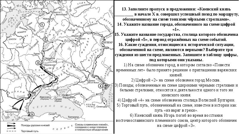 Назовите русского князя осуществившего походы обозначенные на схеме белыми стрелками оз ильмень