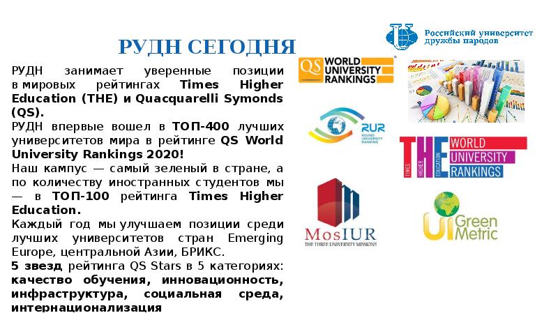 Авито процент. Газета РУДН. РУДН рейтинг. РУДН рейтинг среди вузов. Реестр РУДН.