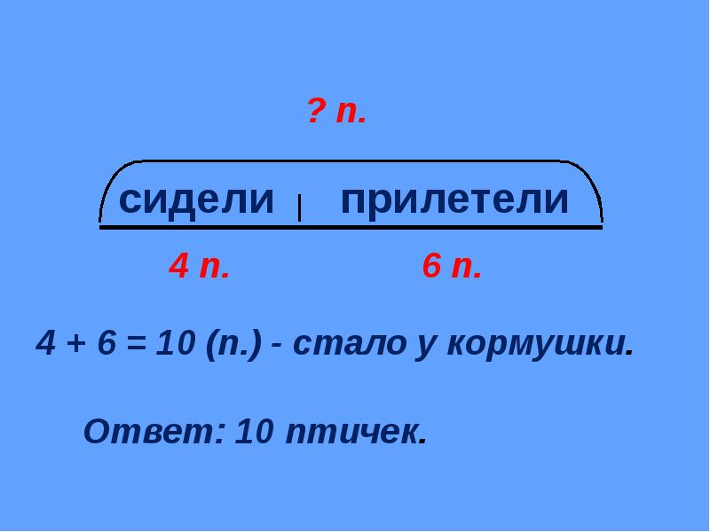 Какое завтра число. Было 6п и 4п прилетели. Было 6 п и 4 п прилетели 2 п стало. Было 6 п и 4 п прилетели 2 п стала вопрос.