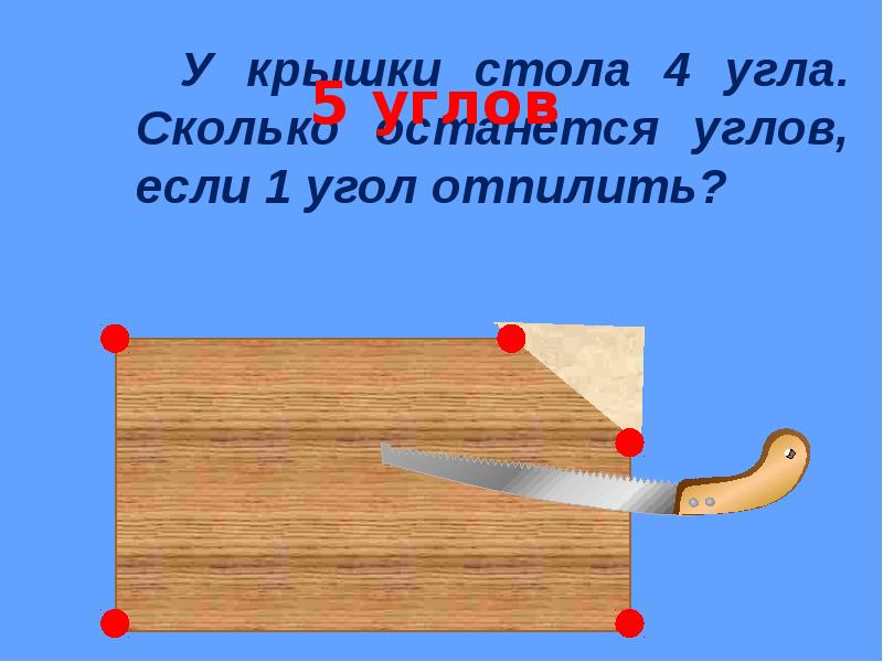 Крышка стола сочинение. Сколько углов у стола. Если у стола отпилить угол сколько углов останется. У квадратного стола отпилили один угол. У квадратного стола отпилили 1 угол.