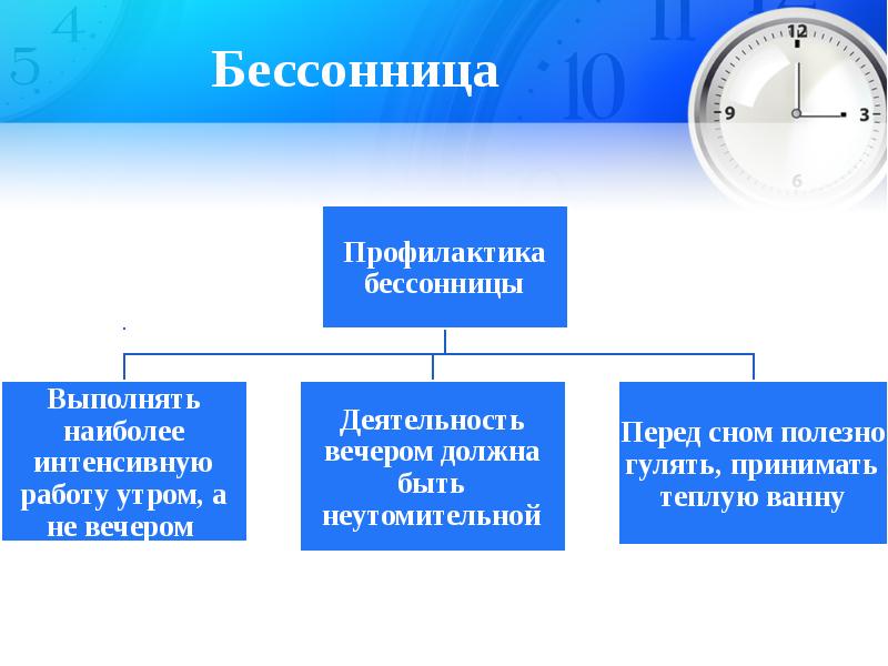 Биологические ритмы сон презентация