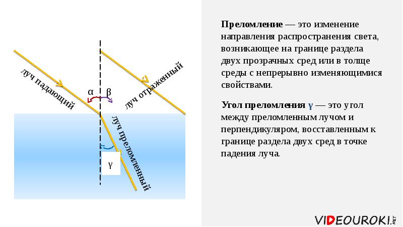 Закон преломления света. 2 Закон преломления света. Второй закон преломления света. Задачи на преломление. Что такое угол преломления в физике.