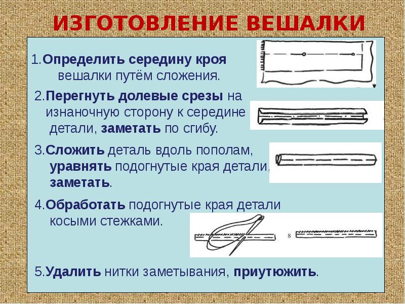 Презентация на тему технологическая карта. Технология изготовления вешалки. Пришивание вешалки к изделию. Изготовление и пришивание вешалки.. Вешалка для одежды для урока технология.