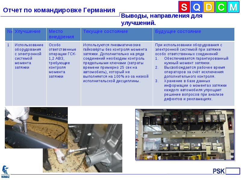 Презентация отчет о командировке