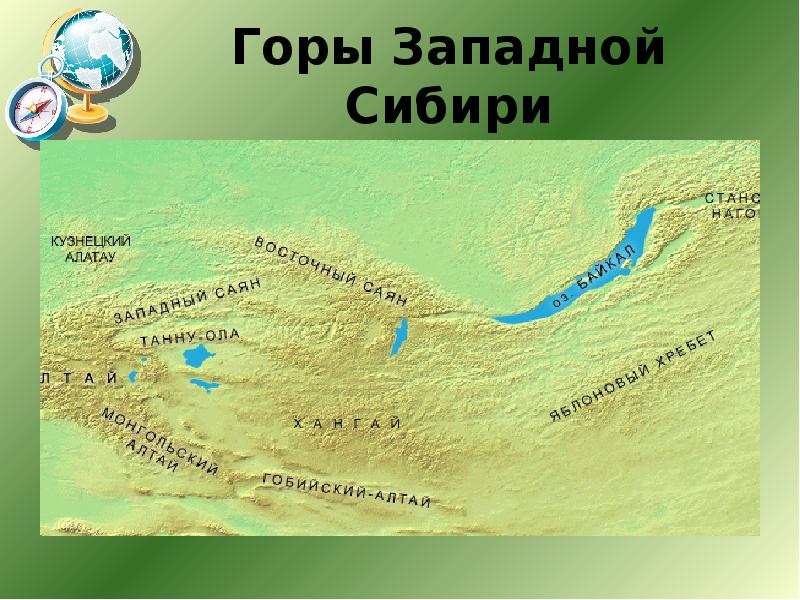 Горы сибири презентация