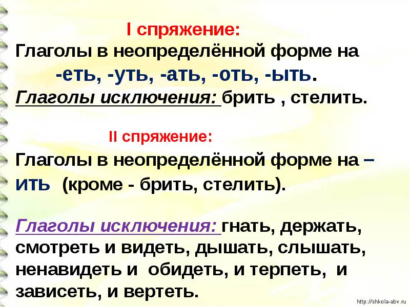 Правописание безударных личных окончаний глаголов в настоящем и в будущем времени презентация