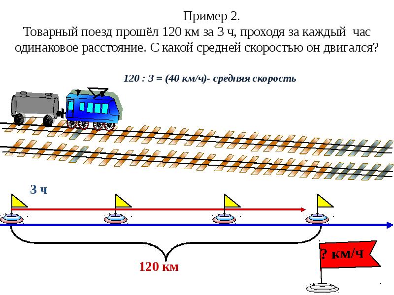 Поезд прошел 1. Задачи на нахождение средней скорости. Задачи на нахождение средней скорости 5 класс. Задачи на движение средняя скорость. Задачи на нахождение средней скорости 9 класс.