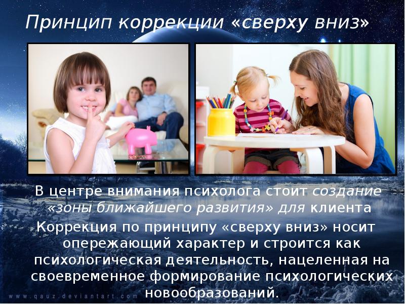 Психологическая коррекция презентация