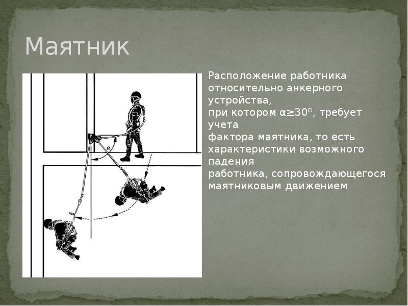 Маятник Маятник