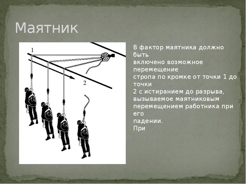 Маятник Маятник