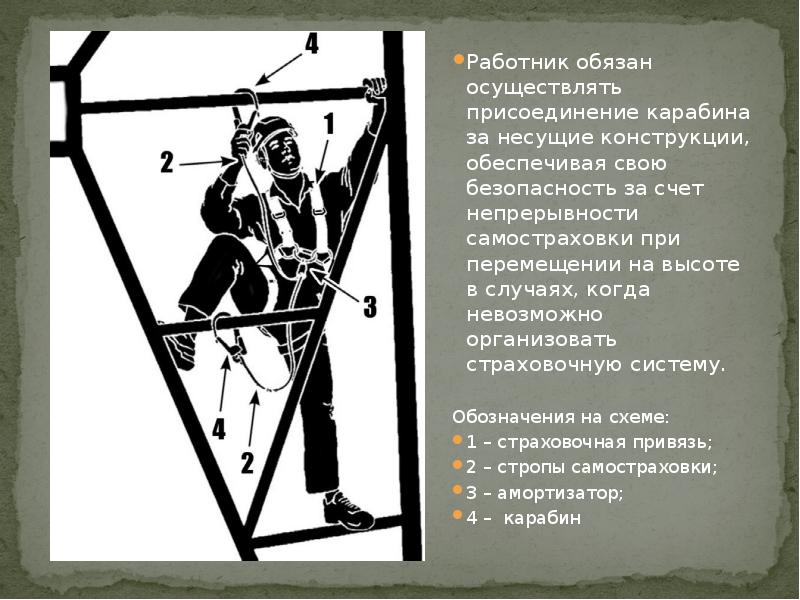 Работник обязан осуществлять присоединение карабина за несущие конструкции, обеспечивая свою безопасность Работник обязан осуществлять присоединение карабина за несущие конструкции, обеспечивая свою безопасность