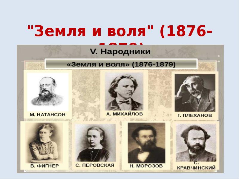 Общественное движение во второй половине 19 века. Земля и Воля 1876-1879. 1879 Земля и Воля презентация. Общественное движение во вторую половину 19 века земля и Воля. 1876 1879 В России.