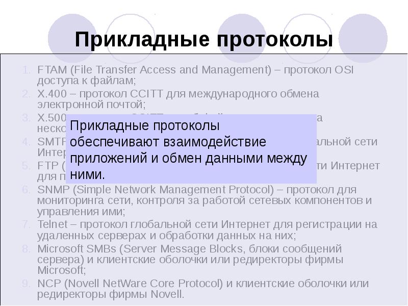 Сетевые протоколы презентация