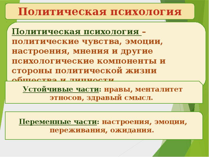 Политическая психология план егэ обществознание