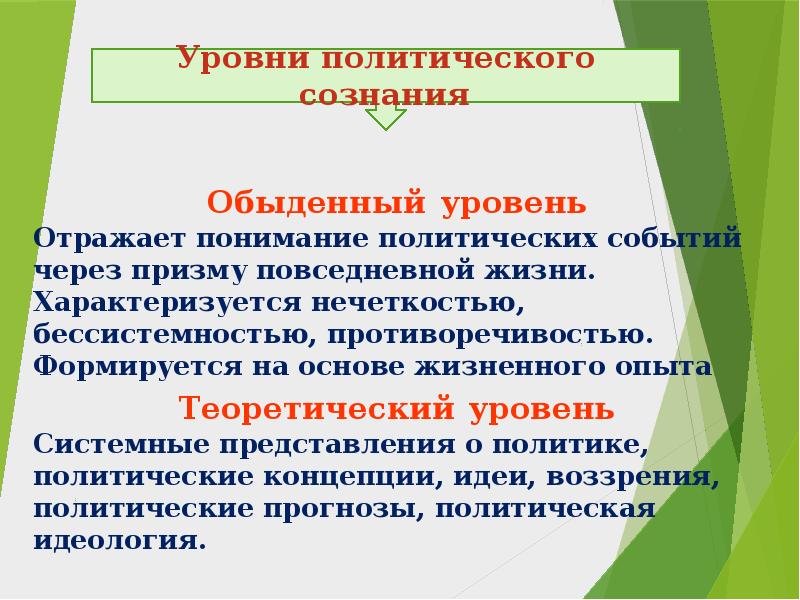 Политическое сознание презентация 11 класс