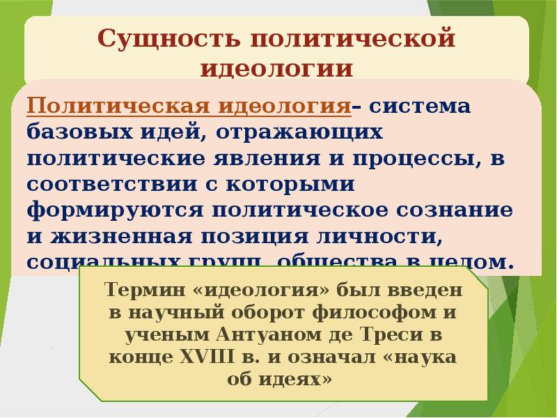 Политическое сознание презентация урока 11 класс боголюбов