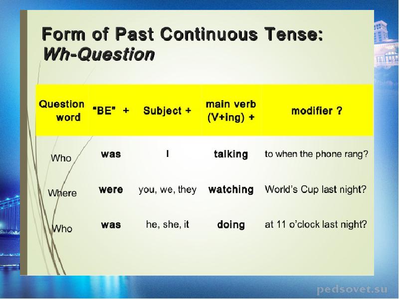 Past continuous презентация