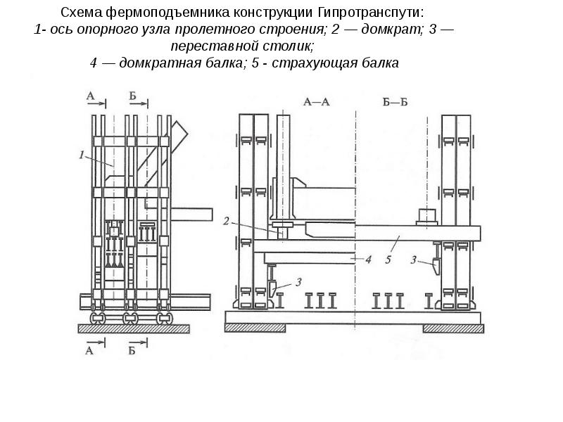 Домкрат тэд 30 чертеж