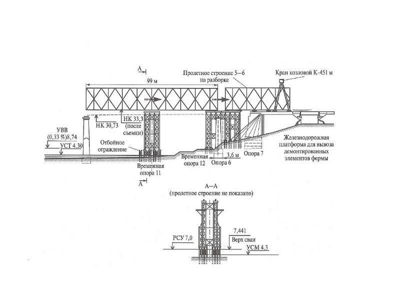 Нижний край пролетного строения. СРП 23 пролетное строение. Сечение несъемной опалубки пролетного строения. Трубопроводная эстакада пролетное строение. Поперечная передвижка пролетных строений.