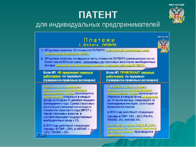 Ип 2 Магазина Патент