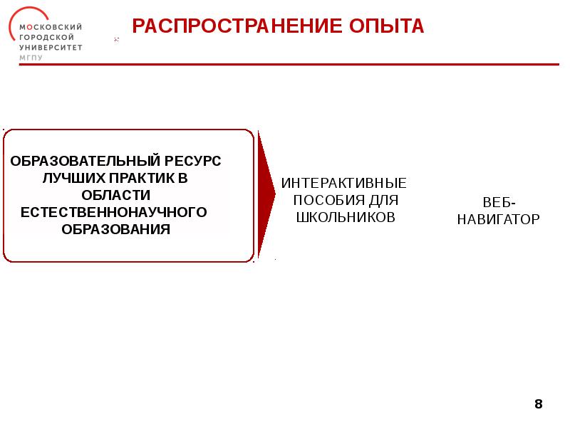 Презентация мгпу шаблон с логотипом