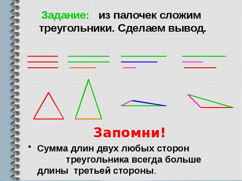 Виды треугольников 3 класс презентация школа россии