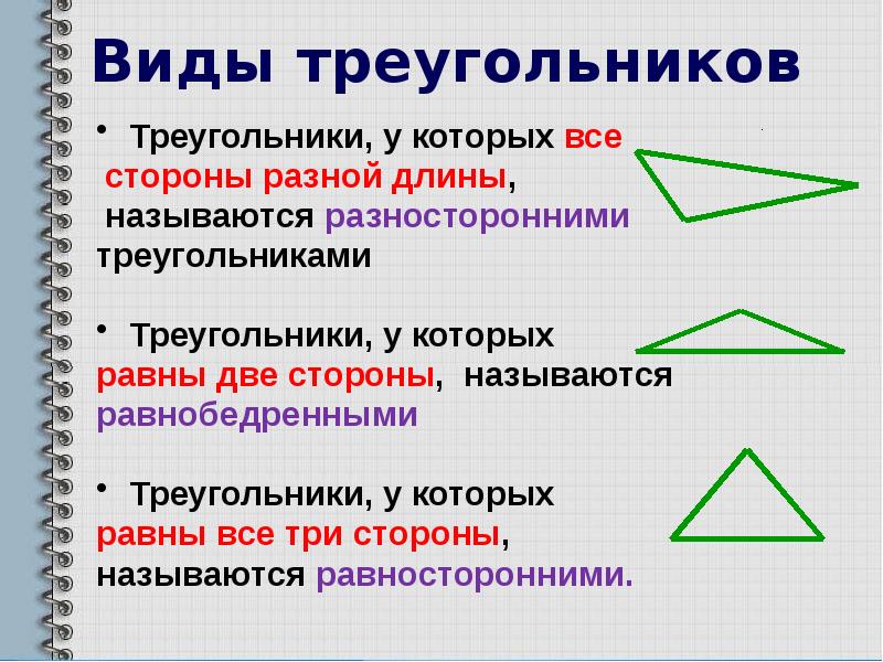 Виды треугольников 3 класс презентация школа россии. Виды треугольников. Треугольник в воде. Все видытруегольников. Название треугольников по сторонам.