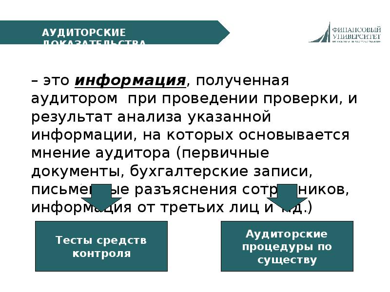 Первичные документы аудит. Особенности первой проверки аудируемого лица. Информация, полученная аудитором в ходе проверки, является:. Информация, получаемая аудитором из учредительных документов. Аудируемого лица презентация.